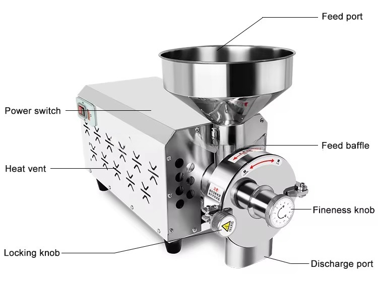 เครื่องบดผงละเอียดขนาด 50-300  - Grain Mill Grinder บทวิจารณ์และราคา