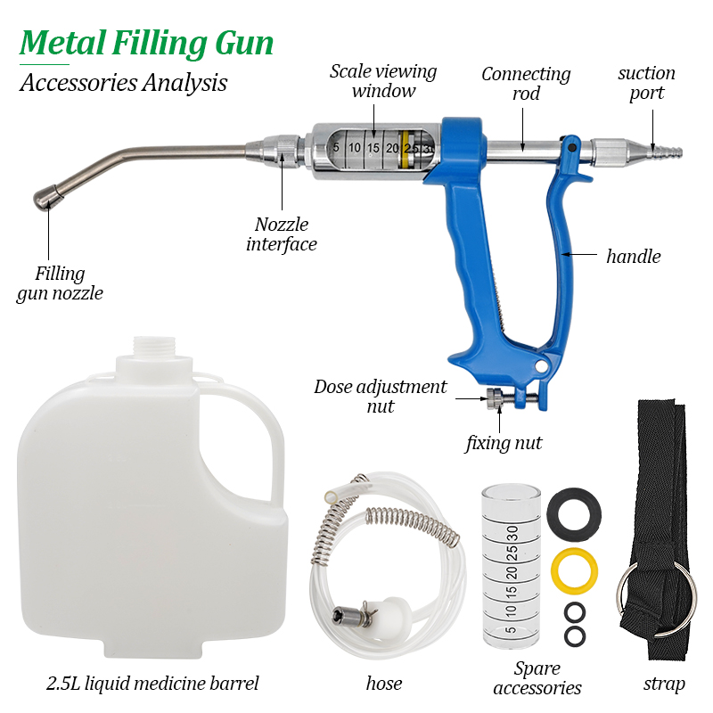 5/10/20/30มล. อุปกรณ์ใช้ยารักษ - Veterinary Syringe Gun บทวิจารณ์และราคา