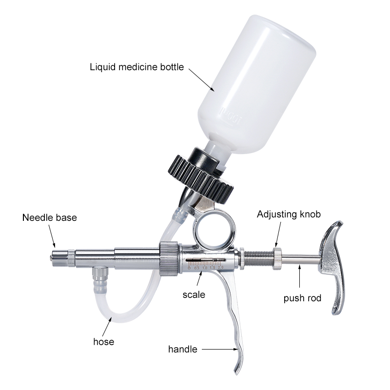 เครื่องฉีดยาอัตโนมัติสำหรับสัต - Veterinary Syringe Gun บทวิจารณ์และราคา